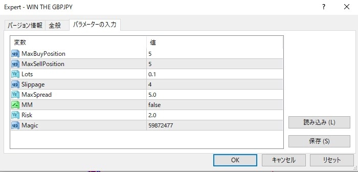 WIN THE GBPJPY parameter.jpg