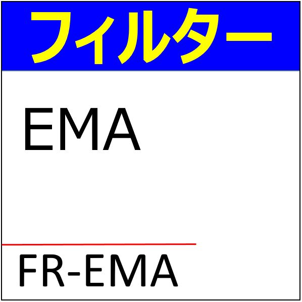 《フィルター・インジケーター》　EMA Indicators/E-books
