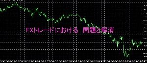 FXトレードにおける　問題と解消