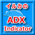 イルカのADXインジケーター Indicators/E-books