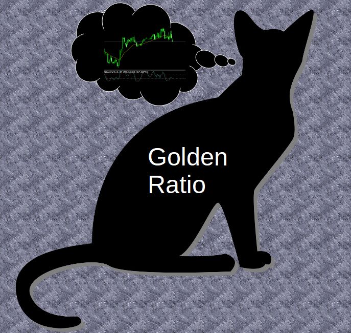 Golden Ratio ซื้อขายอัตโนมัติ