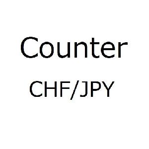 CounterCHFJPY
