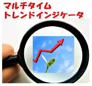 マルチタイム(４つの時間帯)トレンドインジケータ（アップトレンド：青、ダウントレンド：赤、レンジ：黄色)を利用したトレード手法 投資ナビ＋
