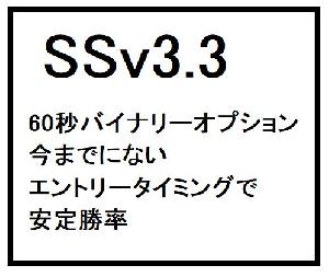 60秒バイナリーオプション　今までにないエントリータイミングで安定勝率