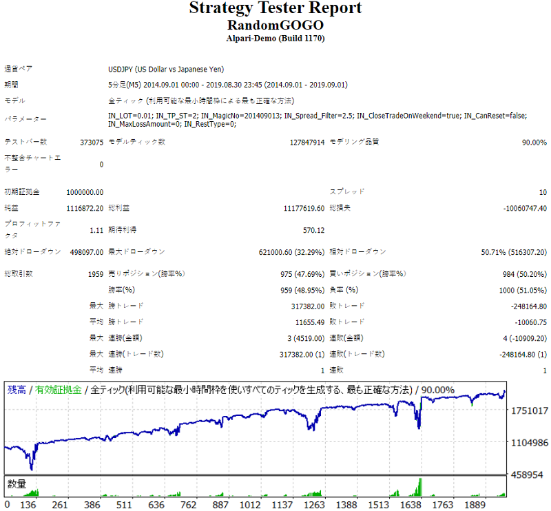 tradeexampleUSDJPY.png