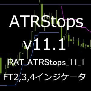 ForexTester用 ATRStops v11.1 インジケーター (FT2,FT3,FT4,FT5 対応) インジケーター・電子書籍