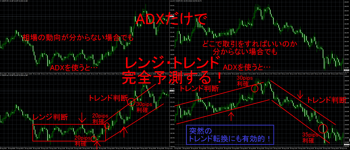 adxtradesample.png