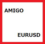 AMIGO Auto Trading