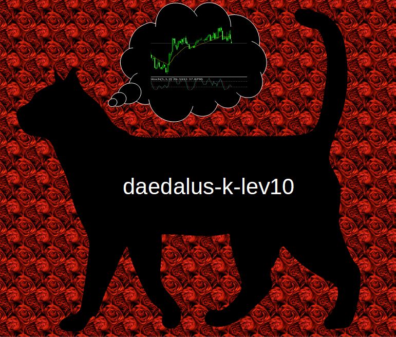 エンベロープ逆張りEA daedalus-k-lev10 Tự động giao dịch