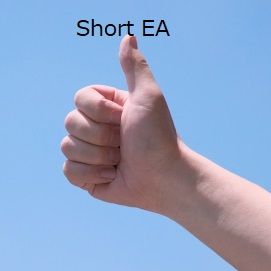 Short EA Auto Trading