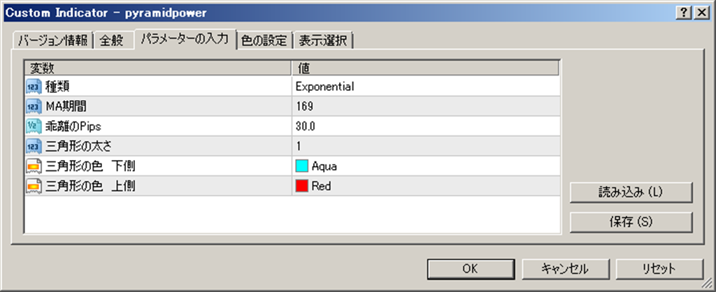 ピラミッドパワーインジケーターのパラメータ設定.png