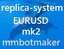mmbotmaker-replica-system-mk2 Auto Trading