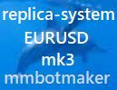 mmbotmaker-replica-system-mk3 Auto Trading