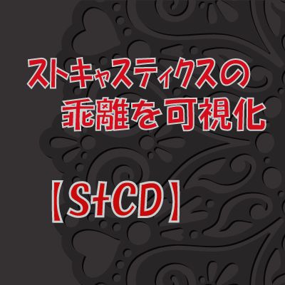 【StCD】　MT4サインツール・簡単カスタマイズ　【FX・CFD】 Indicators/E-books