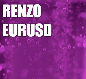 RENZO_EURUSD Auto Trading