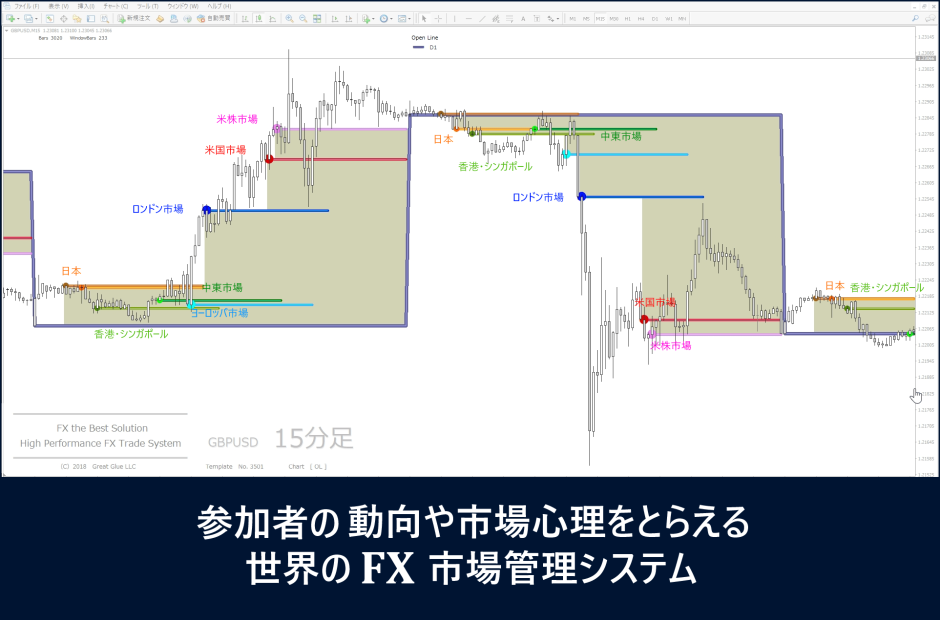 FX Market-min2.png