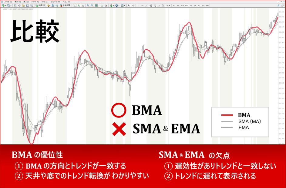 BMA comparison-min3.png