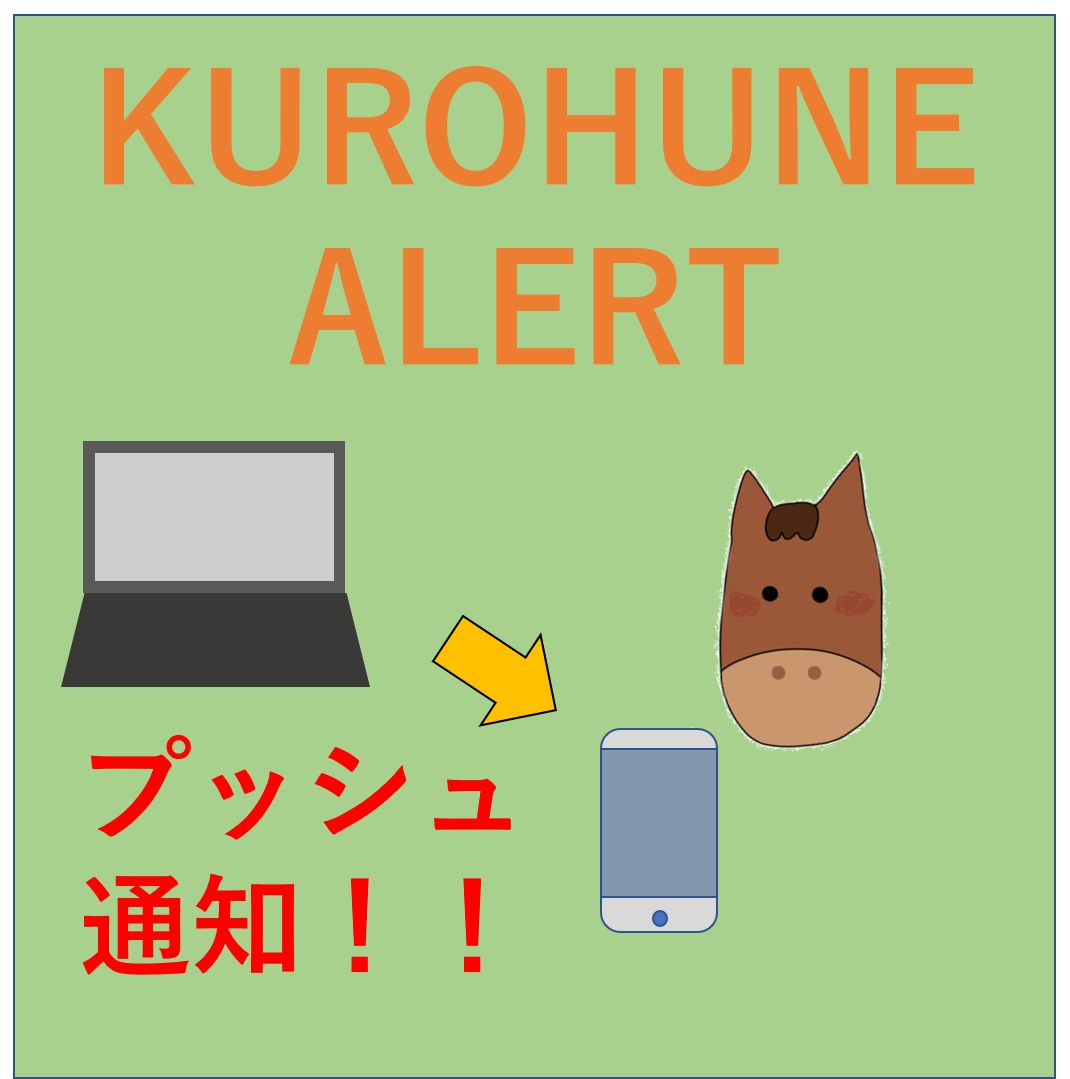 KUROHUNE_ALERT インジケーター・電子書籍