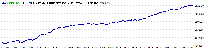 EURAUD.gif