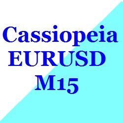 カシオペア EURUSD M15 ซื้อขายอัตโนมัติ