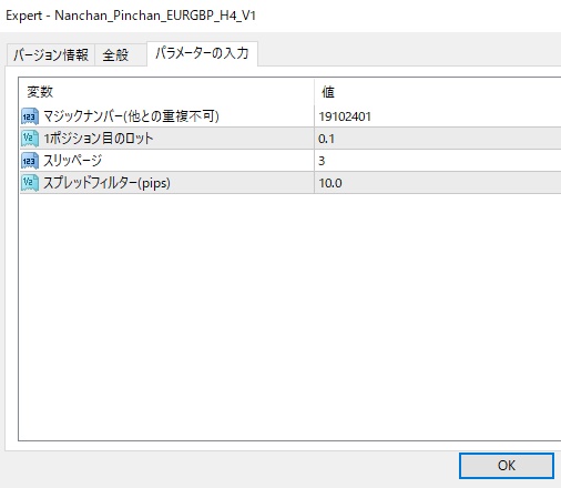 Nanchan_Pinchan_EURGBP_H4_V1_パラメーター.jpg