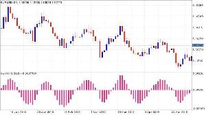 ダカールラリー24