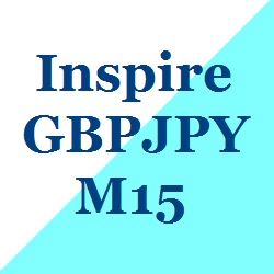 Inspire_GBPJPY_M15 ซื้อขายอัตโนมัติ