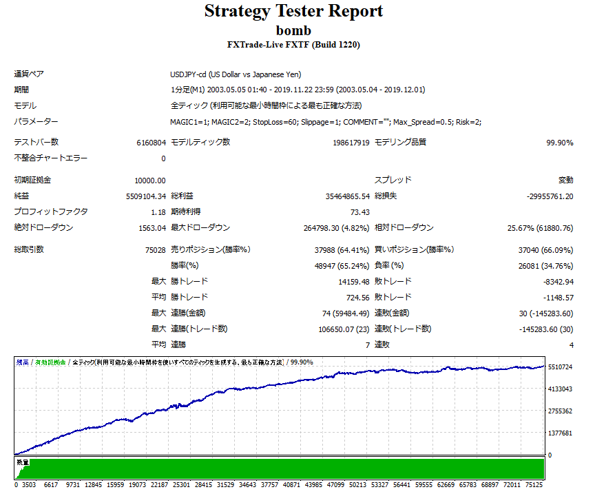 Screenshot_2019-12-07 Strategy Tester bomb.png
