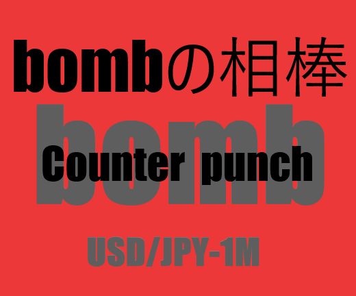 Counter punch ซื้อขายอัตโนมัติ