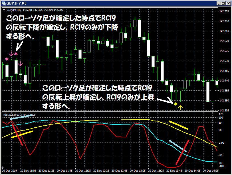 GBPJPY_M5_R3L9DR_1_20191222.png