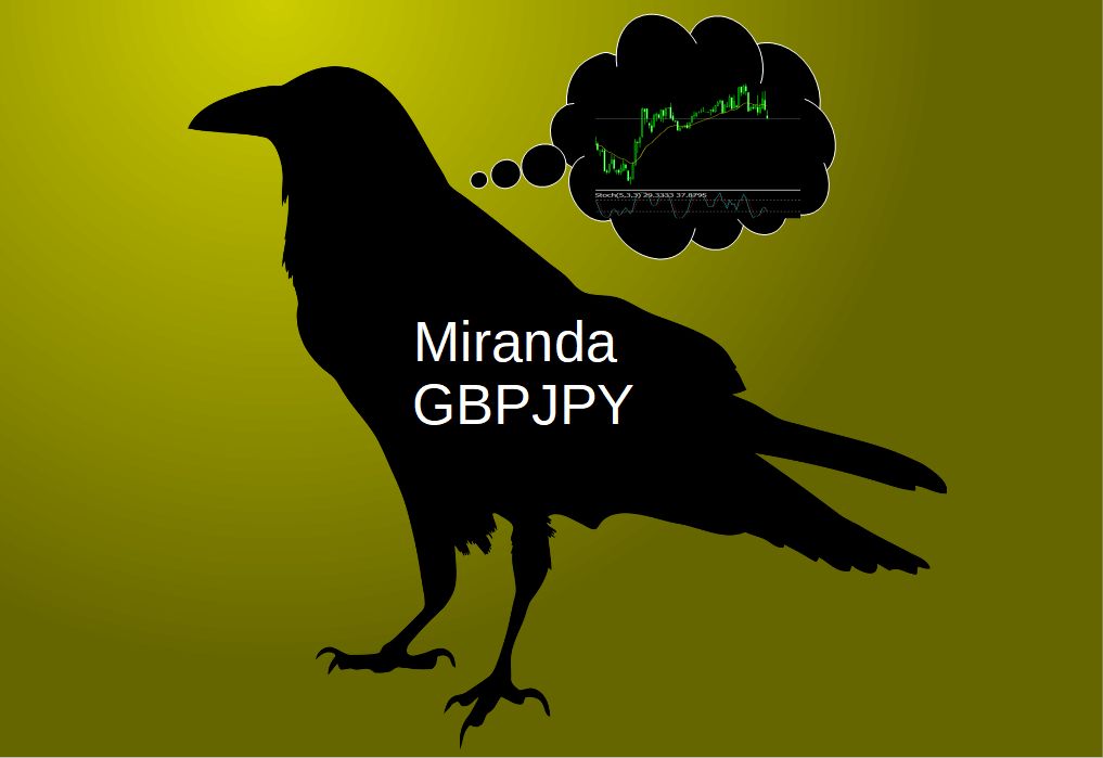 Miranda_GBPJPY ซื้อขายอัตโนมัติ