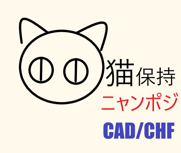 猫保持＜＜ニャンポジ＞＞CADCHF 自動売買