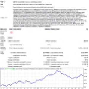 トレンドリバーサル(GBPUSD)