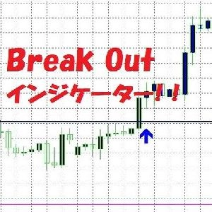 フラクタルラインを利用したブレイクアウトインジケーター