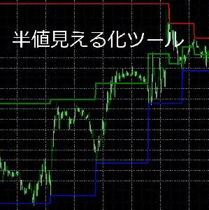 半値見える化ツール