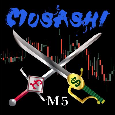MUSASHI_GBPUSD_M5 Tự động giao dịch