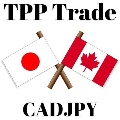 TPP Trade CADJPY Tự động giao dịch