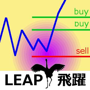 Leap【飛躍】 ซื้อขายอัตโนมัติ