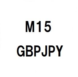 Morning_M15_GBPJPY Auto Trading