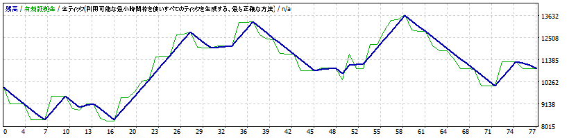 GBPUSDTC1d2y.gif