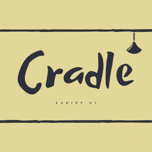 Cradle 自動売買