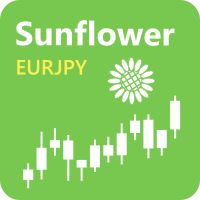 Sunflower EURJPY ซื้อขายอัตโนมัติ