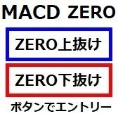 MACD ゼロクロス 自動エントリー予約ボタン  インジケーター・電子書籍