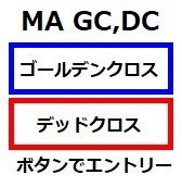 MA GC,DC 自動エントリー予約ボタン（MA2本：長期、短期）  Indicators/E-books