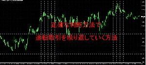 正確な判断方法で途転取引を繰り返していく方法
