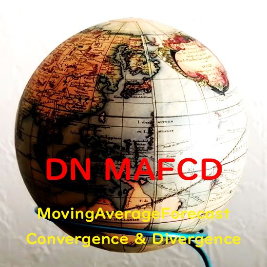 【デモ版】移動平均乖離予測 DN_MAFCD Ver2.0 Indicators/E-books