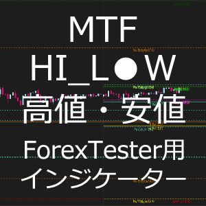 ForexTester用 MTF HIGH 高値 LOW 安値 ライン インジケーター (FT2,FT3,FT4,FT5 対応) Indicators/E-books