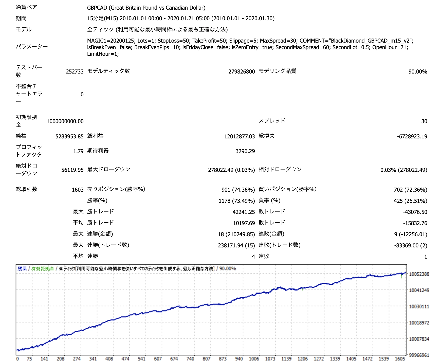 スクリーンショット 2020-02-15 16.58.53.png