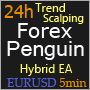 Forex Penguin v1.05 for P ซื้อขายอัตโนมัติ