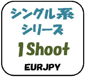 1Shoot